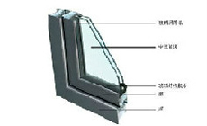 How to improve the sealing life of hollow glass